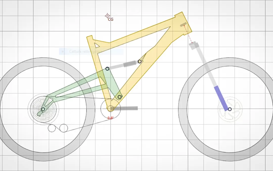 Analisi Tecnica: I Sistemi di Leveraggio delle E-Bike Full Suspension